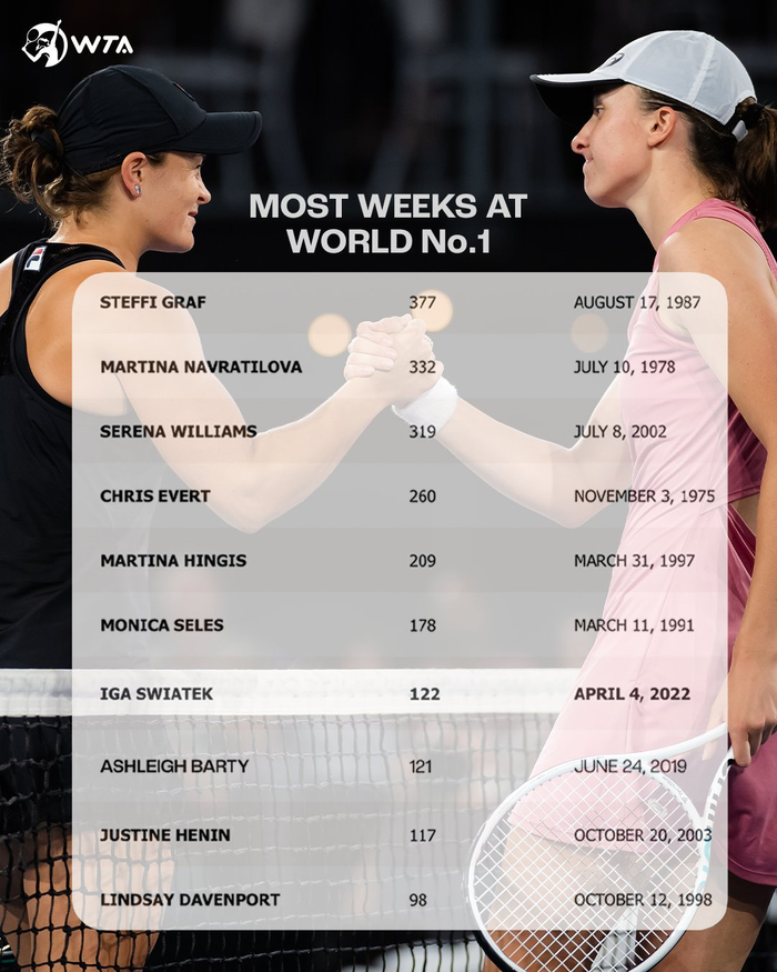 轻选手靠着 轻选手靠着